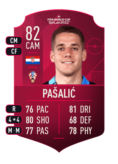 Mario Pašalić World Cup Player 82 OVR