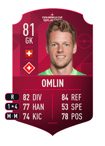 Jonas Omlin World Cup Player 81 OVR