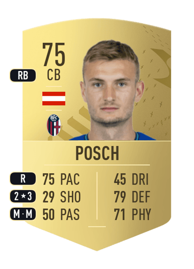 Stefan Posch Common 75 OVR