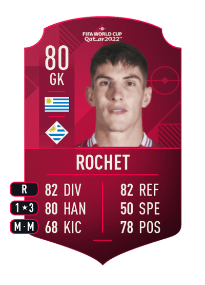 Sergio Rochet World Cup Player 80 OVR