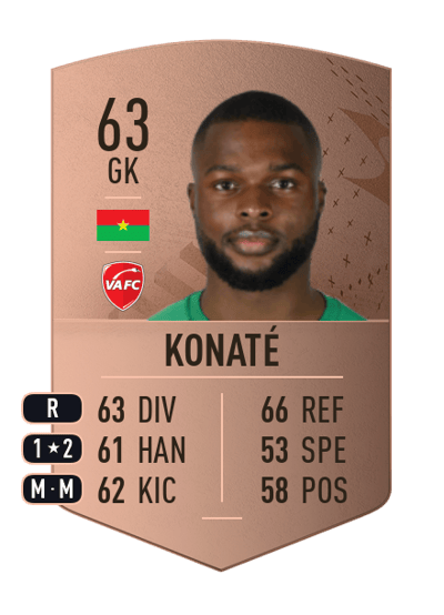 Hillel Konaté Common 63 OVR