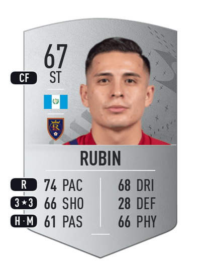 Rubio Rubin Common 67 OVR
