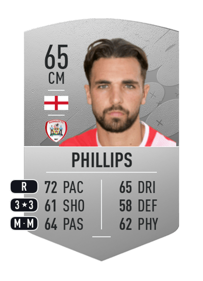 Adam Phillips Common 65 OVR