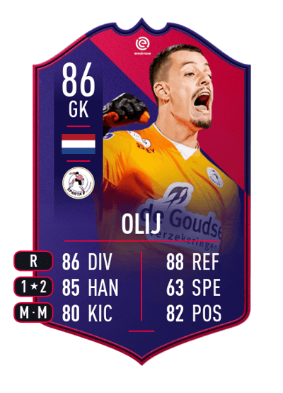 Nick Olij POTM EREDIVISIE 86 OVR