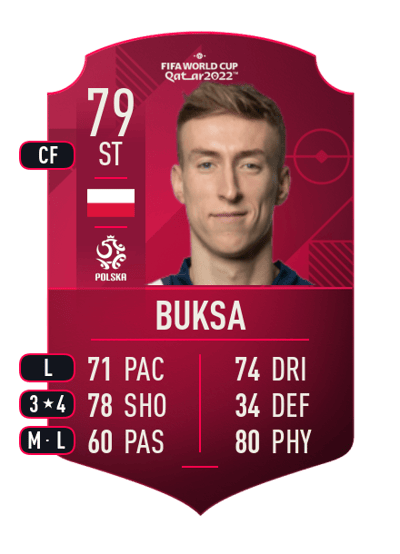 Adam Buksa World Cup Player 79 OVR