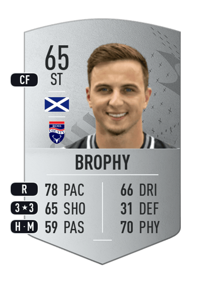 Eamonn Brophy Common 65 OVR