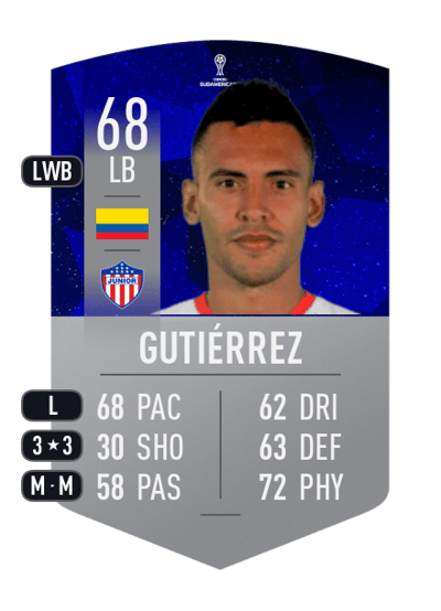 Germán Gutiérrez CONMEBOL SUDAMERICANA 68 OVR