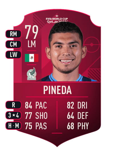 Orbelín Pineda World Cup Player 79 OVR