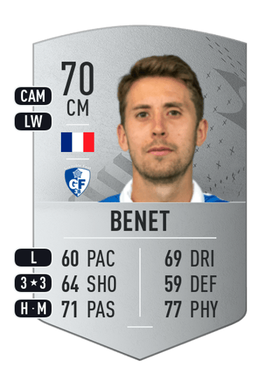 Jessy Benet Common 70 OVR