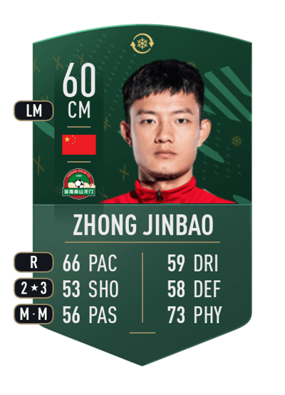 Zhong Jinbao WILDCARD TOKEN 60 OVR