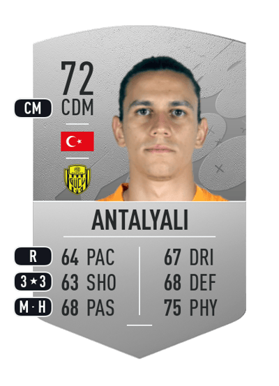 Taylan Antalyalı Common 72 OVR