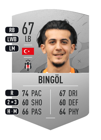 Tayfur Bingöl Common 67 OVR