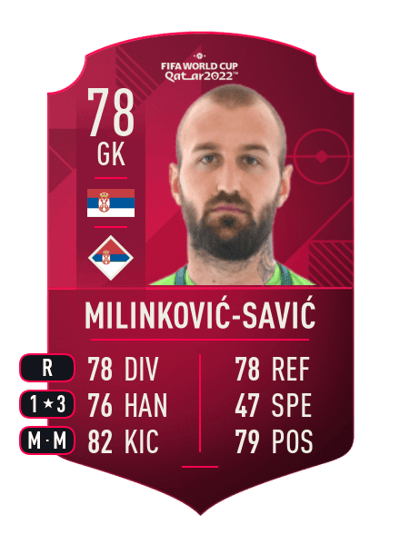 Vanja Milinković-Savić World Cup Player 78 OVR