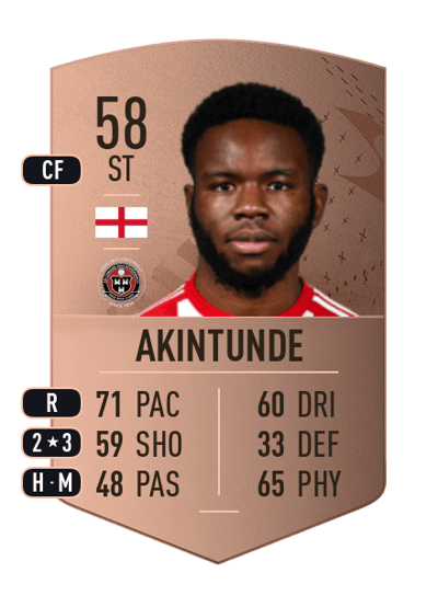 James Akintunde Common 58 OVR
