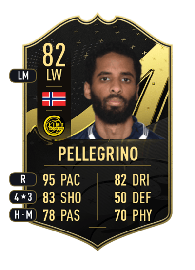 Amahl Pellegrino Team of the Week 82 OVR