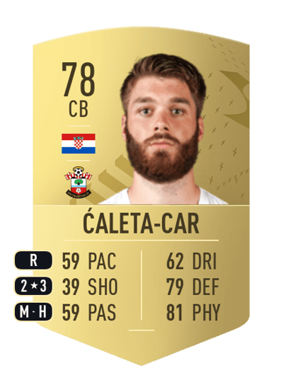 Duje Ćaleta-Car Common 78 OVR