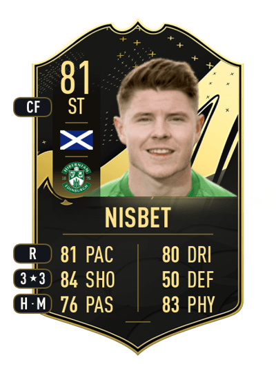 Kevin Nisbet Team of the Week 81 OVR