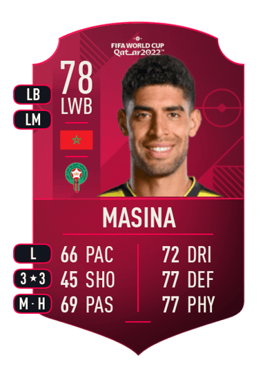 Adam Masina World Cup Player 78 OVR