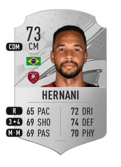 Hernani Rare 73 OVR