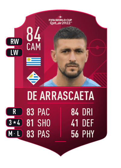 Giorgian De Arrascaeta World Cup Player 84 OVR