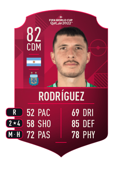 Guido Rodríguez World Cup Player 82 OVR