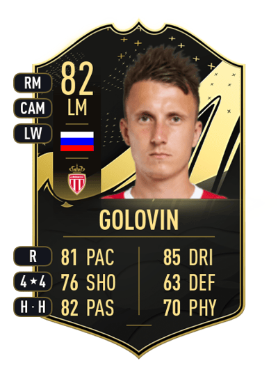 Alexandr Golovin Team of the Week 82 OVR
