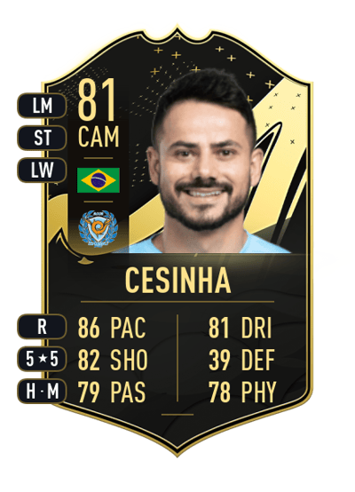 Cesinha Team of the Week 81 OVR