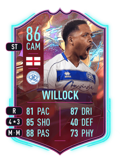 Chris Willock RULEBREAKERS 86 OVR