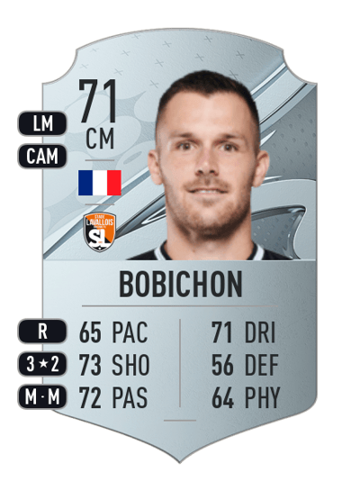 Antonin Bobichon Rare 71 OVR
