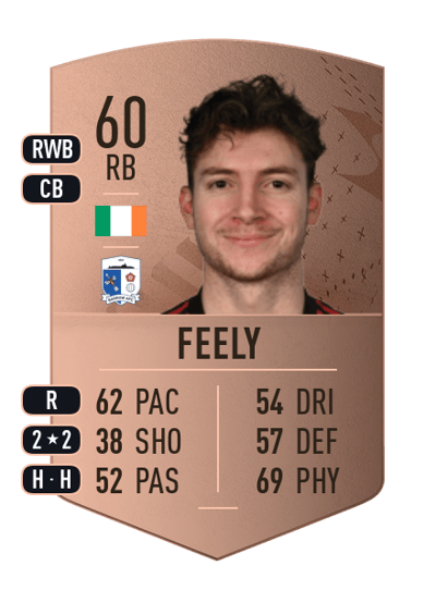 Rory Feely Common 60 OVR