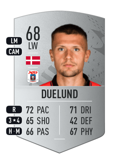 Mikkel Duelund Common 68 OVR