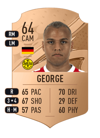 Jann George Rare 64 OVR