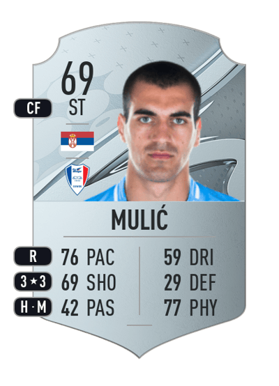 Fejsal Mulić Rare 69 OVR