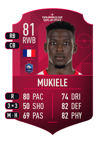Nordi Mukiele World Cup Player 81 OVR