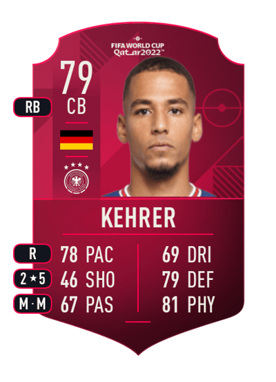 Thilo Kehrer World Cup Player 79 OVR