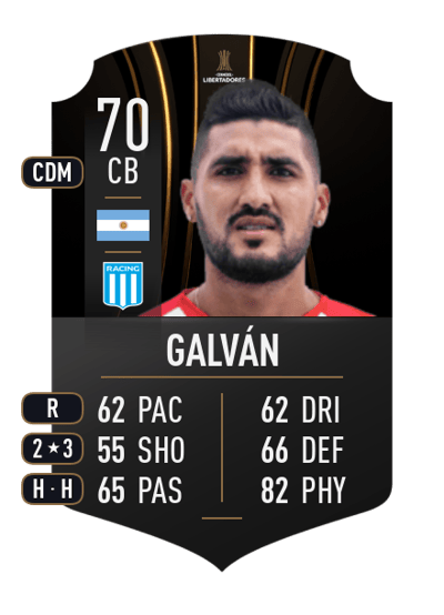 Jonathan Galván CONMEBOL LIBERTADORES 70 OVR