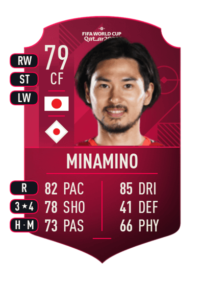 Takumi Minamino World Cup Player 79 OVR