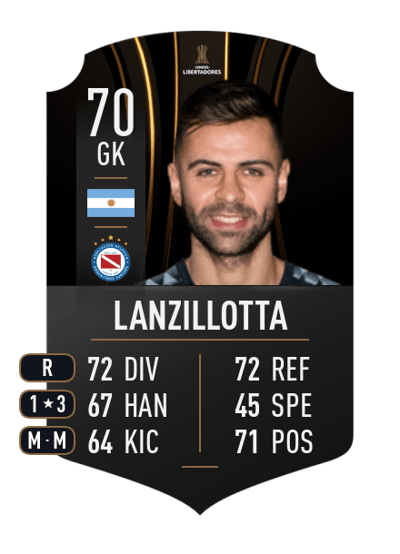 Federico Lanzillotta CONMEBOL LIBERTADORES 70 OVR
