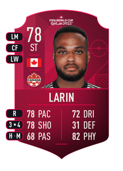 Cyle Larin World Cup Player 78 OVR