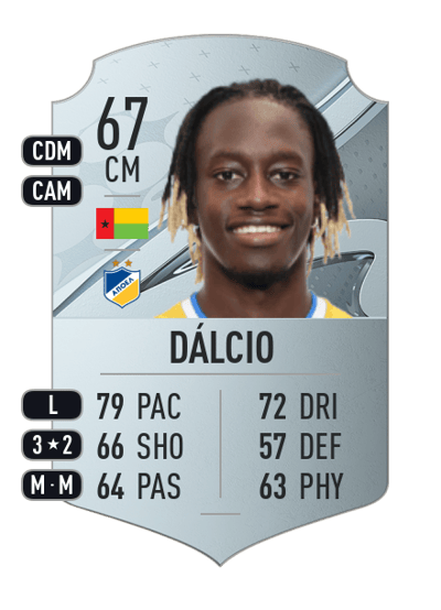 Dálcio Rare 67 OVR