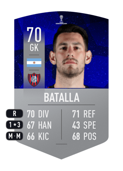 Augusto Batalla CONMEBOL SUDAMERICANA 70 OVR