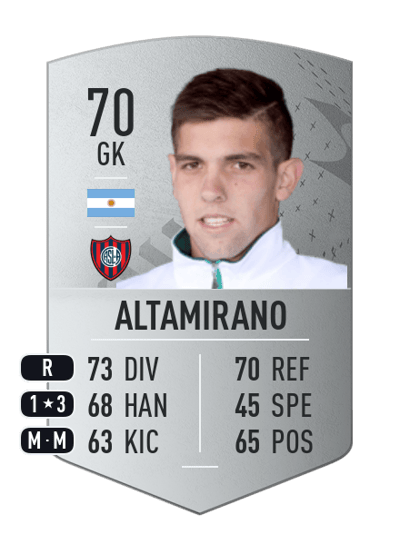 Facundo Altamirano Common 70 OVR
