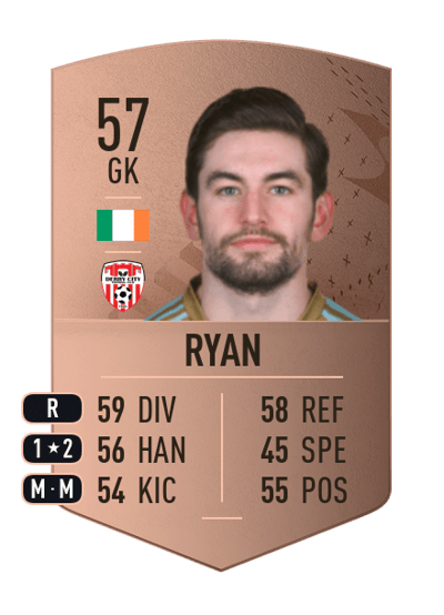 Tadhg Ryan Common 57 OVR