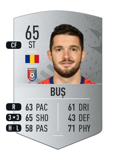 Sergiu Buș Common 65 OVR