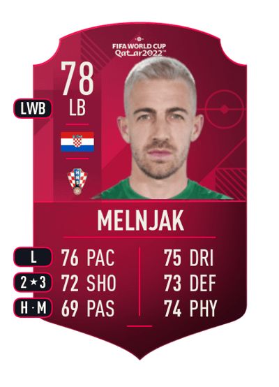 Dario Melnjak World Cup Player 78 OVR