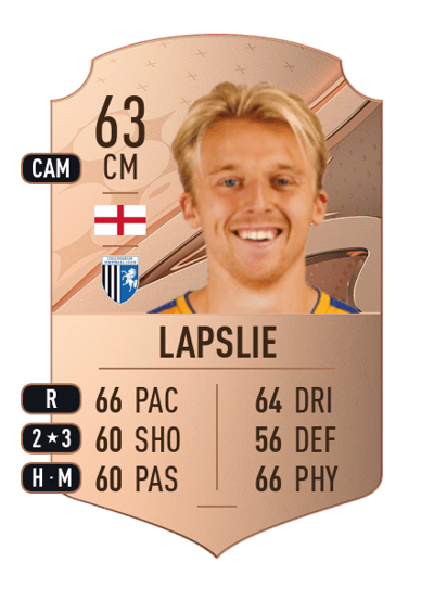 George Lapslie Rare 63 OVR