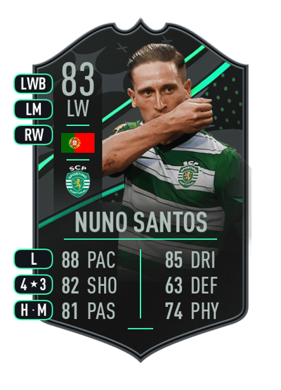 Nuno Santos SQUAD FOUNDATIONS 83 OVR