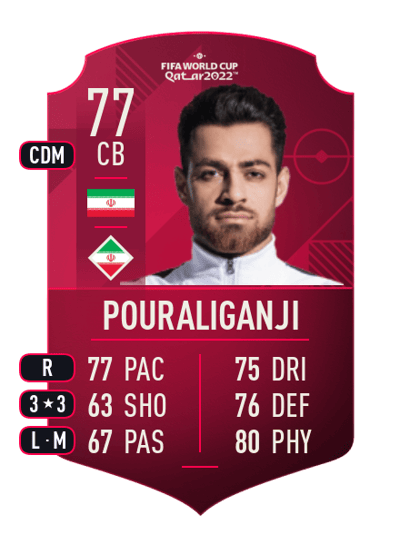 Morteza Pouraliganji World Cup Player 77 OVR