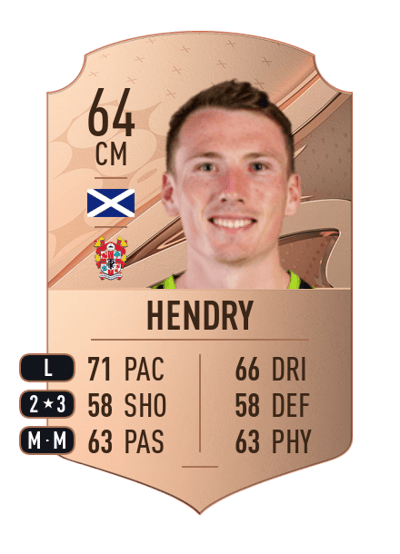Regan Hendry Rare 64 OVR