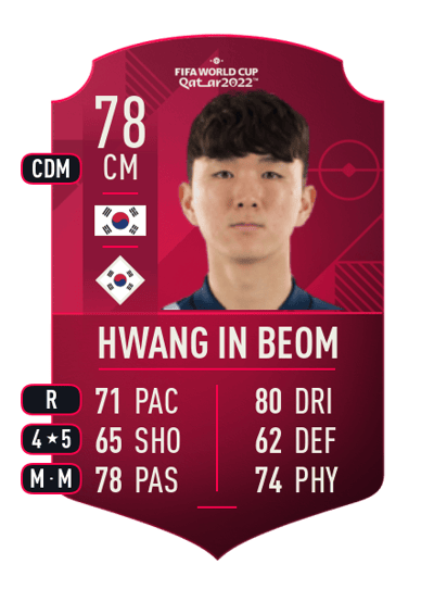 Hwang In beom World Cup Player 78 OVR